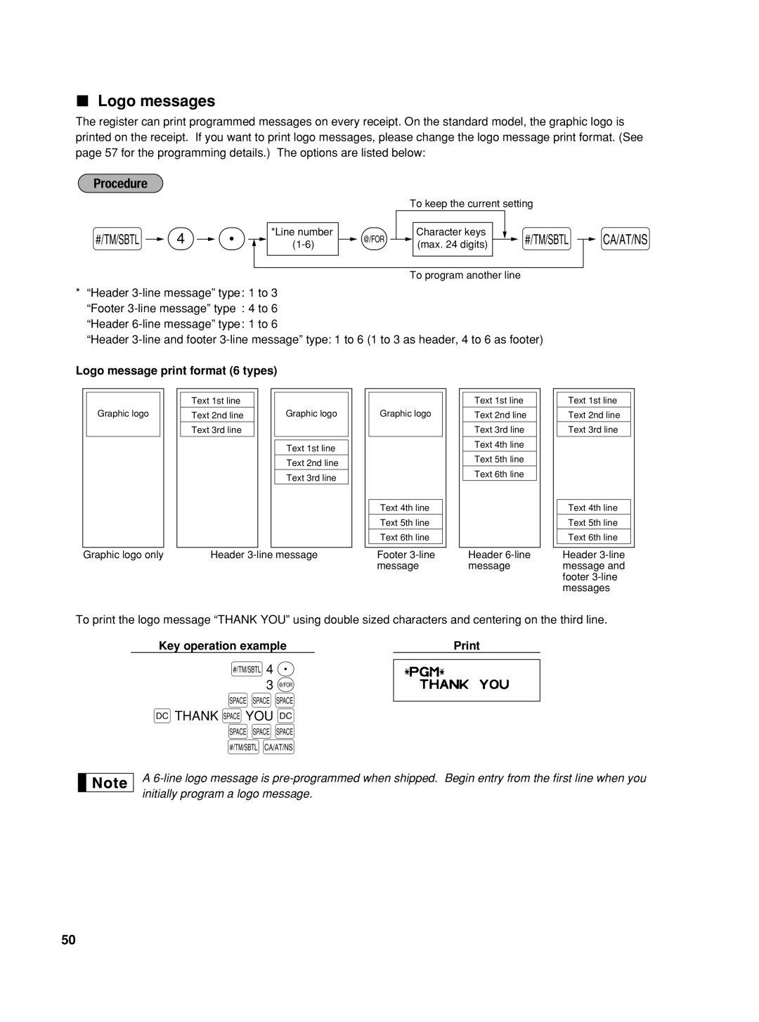 Sharp XE-A506 instruction manual SSS sA, Logo messages, Logo message print format 6 types 