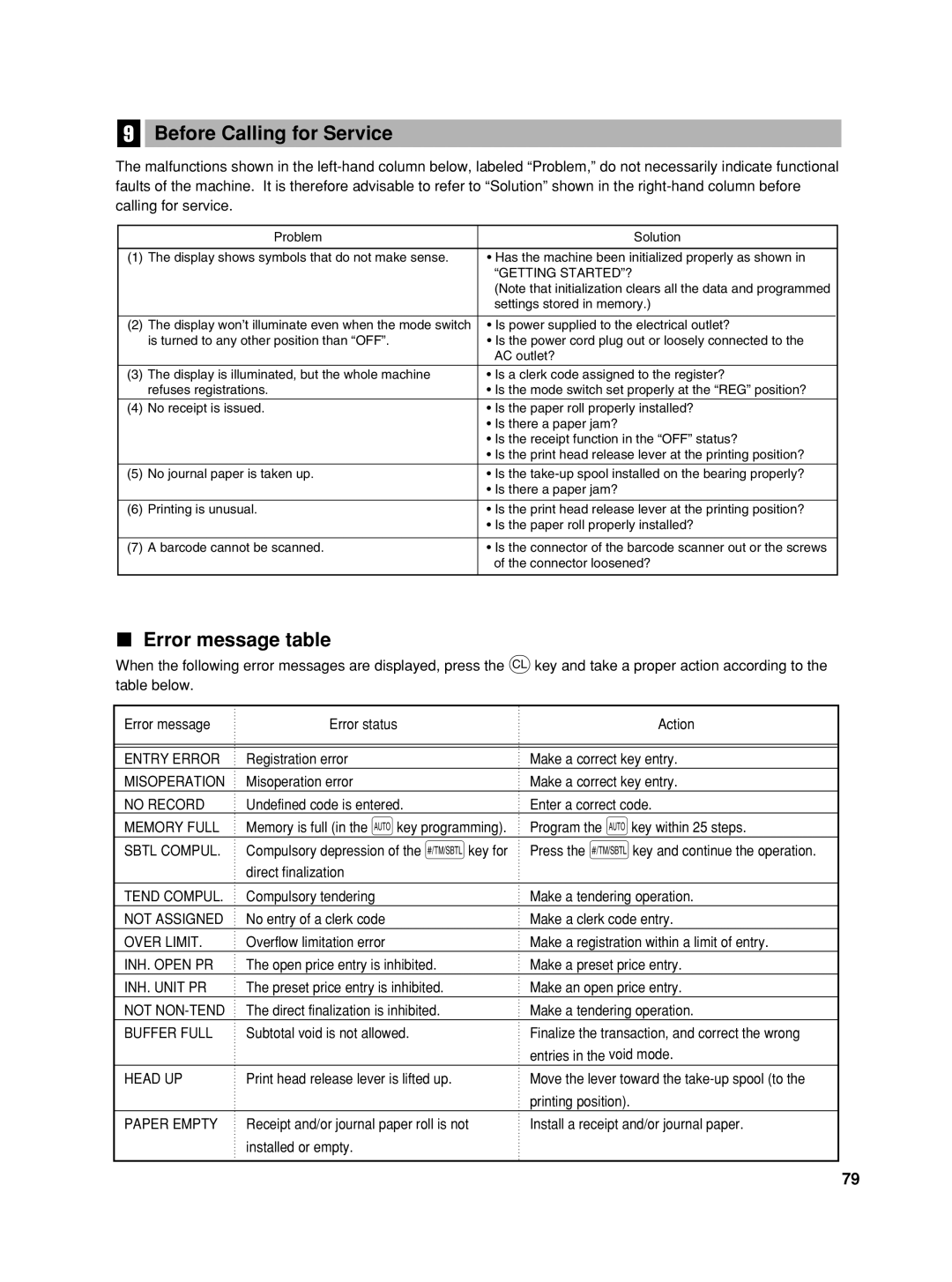 Sharp XE-A506 instruction manual Before Calling for Service, Error message table 