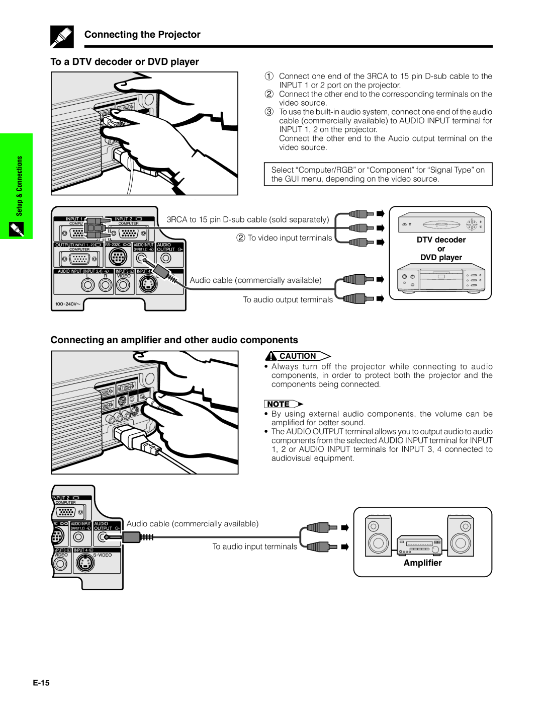 Sharp XG-C40XU Connecting the Projector To a DTV decoder or DVD player, Connecting an amplifier and other audio components 