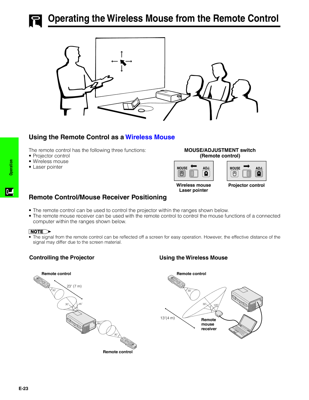 Sharp XG-C40XU operation manual Using the Remote Control as a Wireless Mouse, Remote Control/Mouse Receiver Positioning 