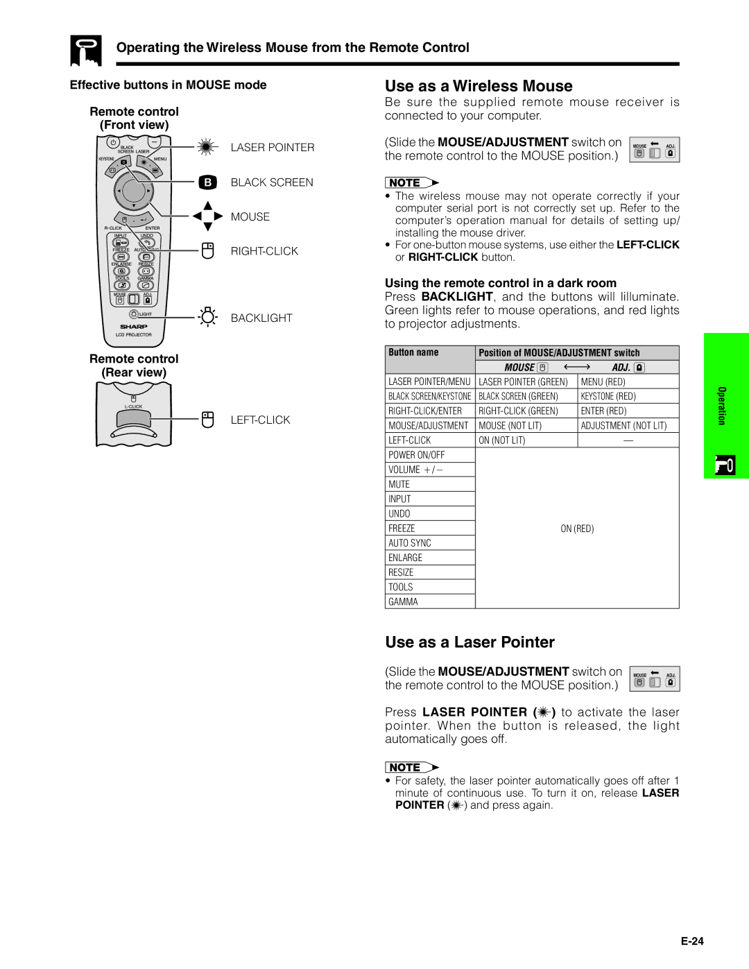 Sharp XG-C40XU Use as a Wireless Mouse, Use as a Laser Pointer, Operating the Wireless Mouse from the Remote Control 