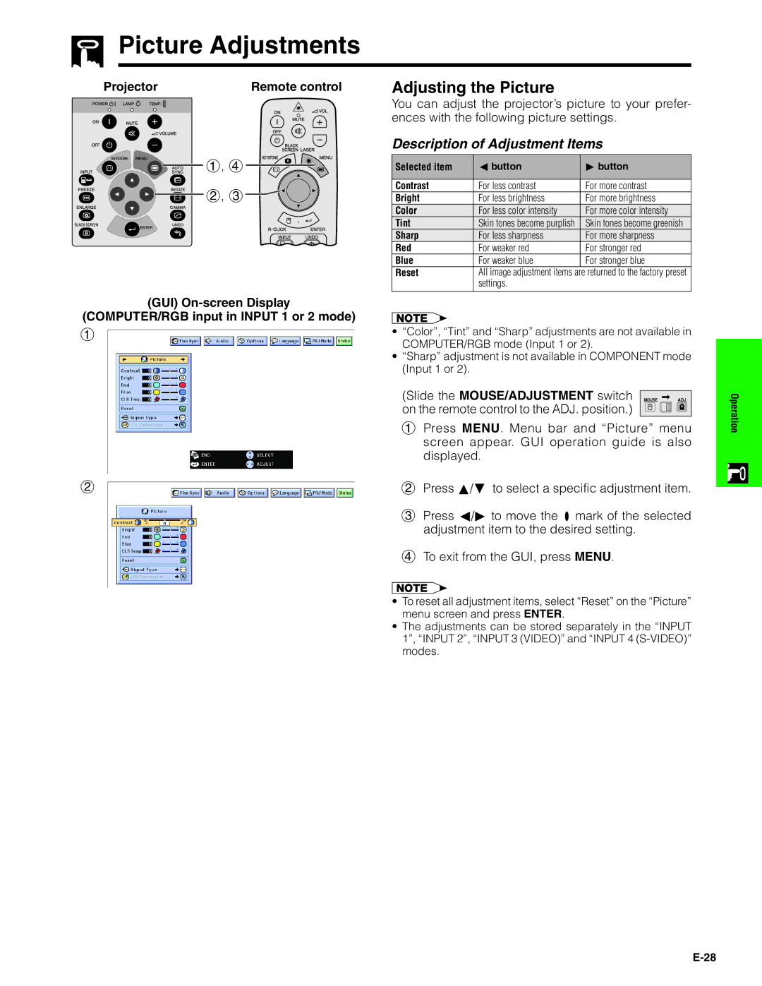 Sharp XG-C40XU operation manual Picture Adjustments, Adjusting the Picture, Description of Adjustment Items 