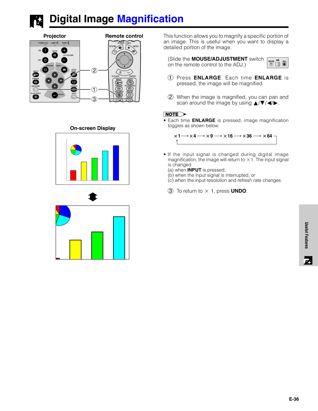 Sharp XG-C40XU operation manual Digital Image Magnification, Projector Remote control On-screen Display 