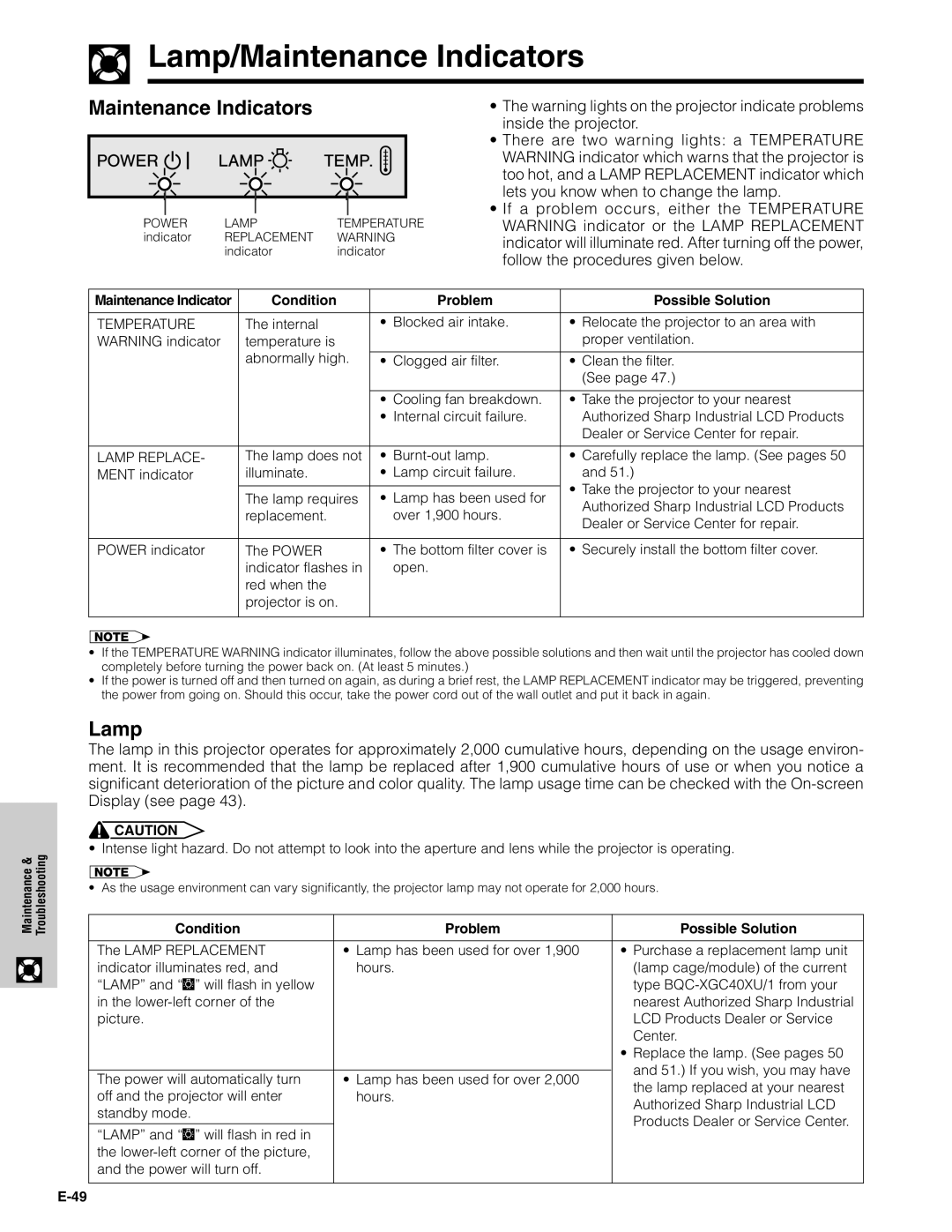 Sharp XG-C40XU operation manual Lamp/Maintenance Indicators 