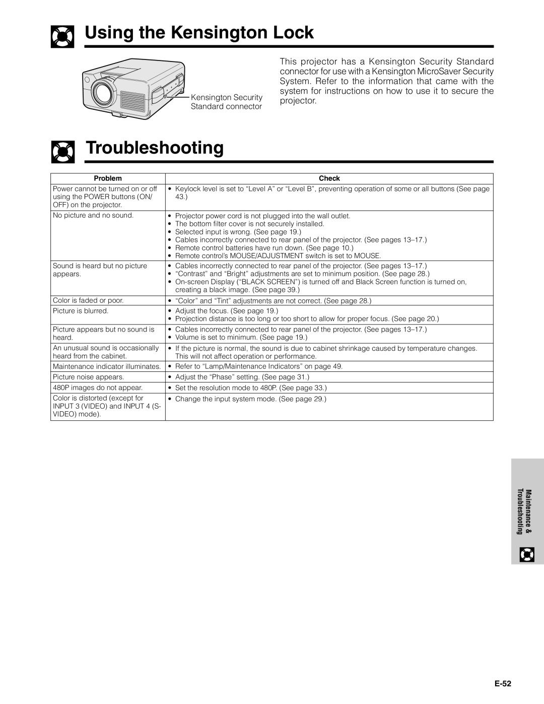 Sharp XG-C40XU operation manual Using the Kensington Lock, Troubleshooting 