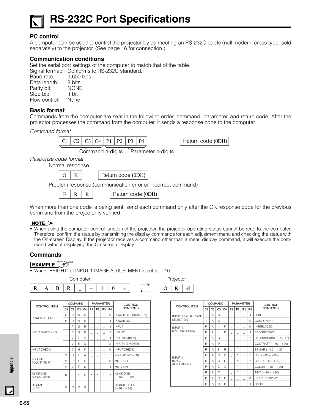 Sharp XG-C40XU operation manual RS-232C Port Specifications, PC control, Communication conditions, Basic format, Commands 