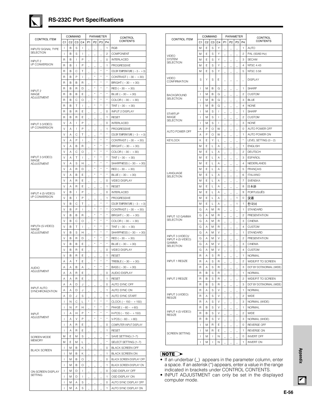 Sharp XG-C40XU operation manual RS-232C Port Specifications 