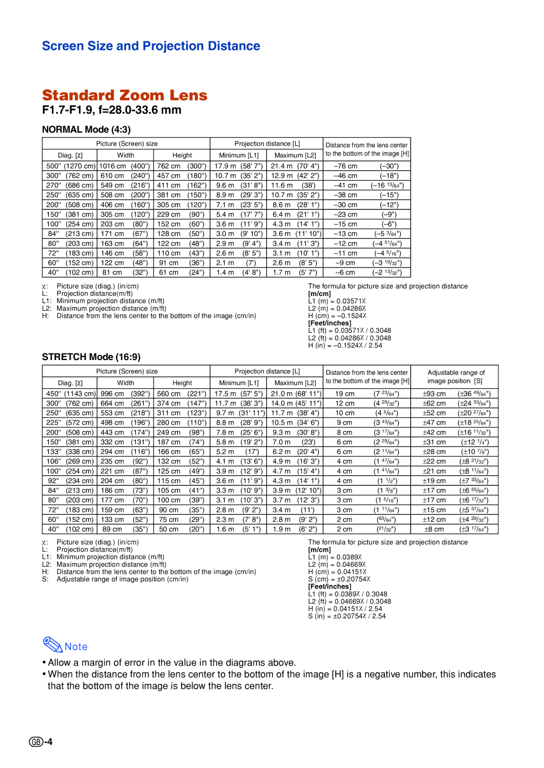 Sharp XG-C335X, XG-C430X, XG-C330X specifications Standard Zoom Lens, F1.7-F1.9, f=28.0-33.6 mm, Normal Mode, Stretch Mode 