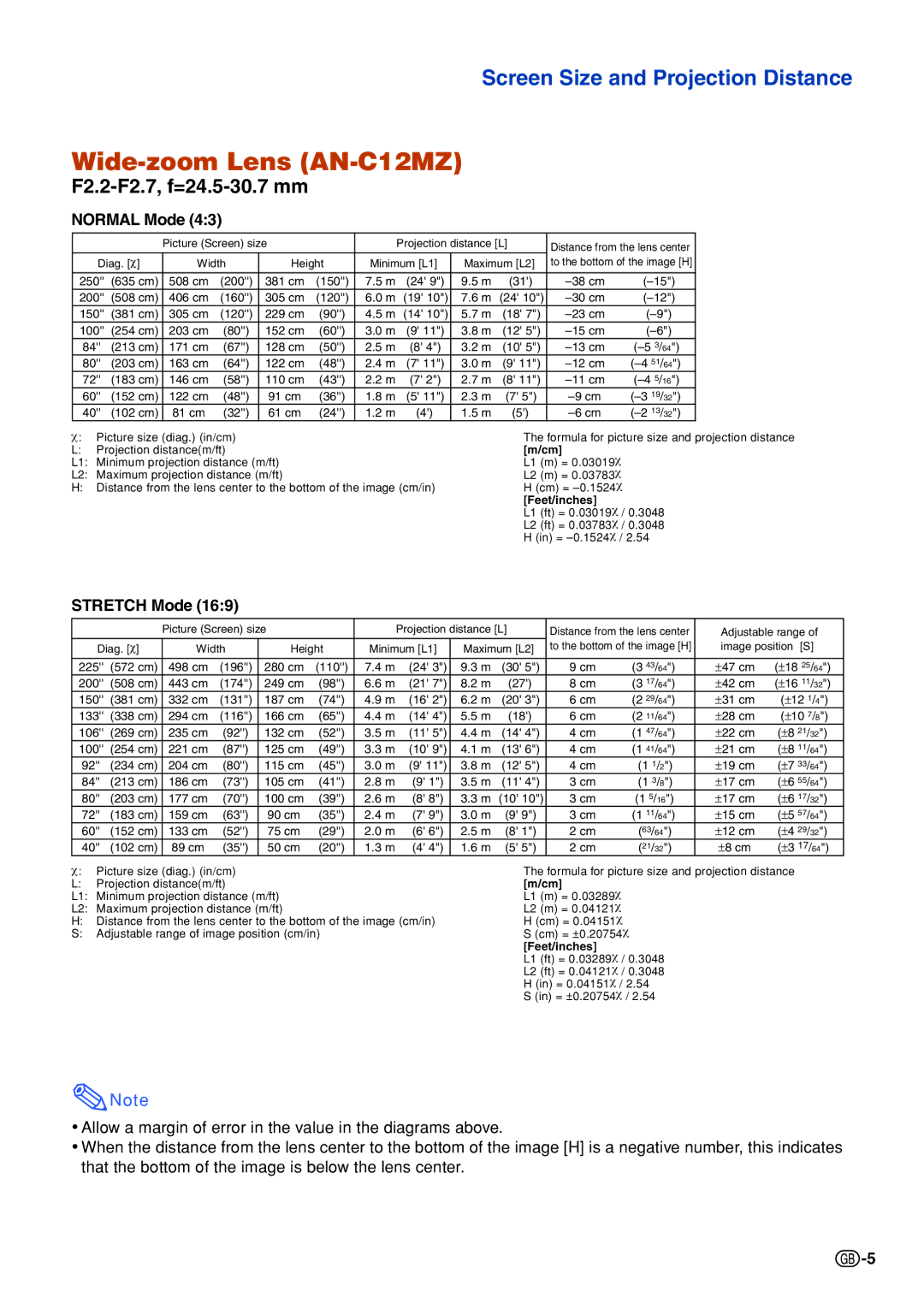 Sharp XG-C330X, XG-C430X, XG-C335X specifications Wide-zoom Lens AN-C12MZ, F2.2-F2.7, f=24.5-30.7 mm 