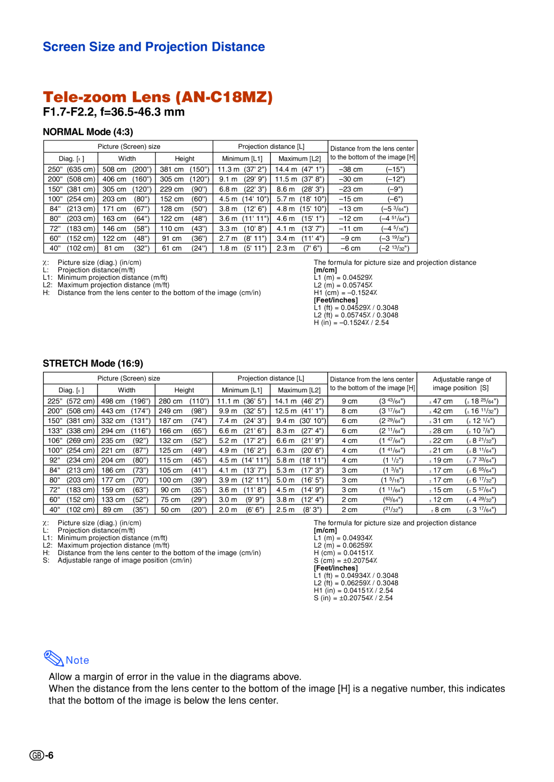 Sharp XG-C430X, XG-C335X, XG-C330X specifications Tele-zoom Lens AN-C18MZ, F1.7-F2.2, f=36.5-46.3 mm 