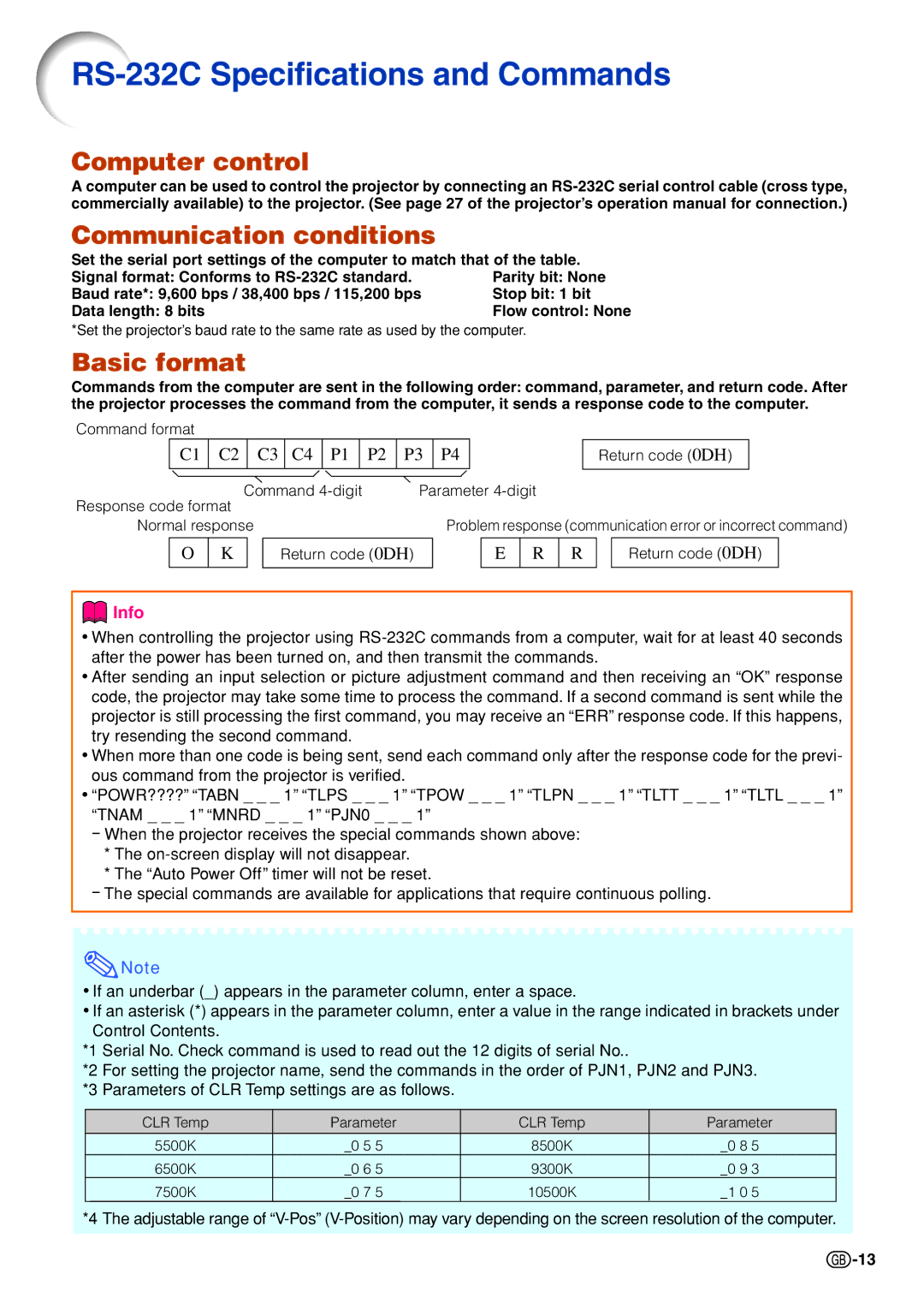 Sharp XG-C465X, XG-C435X RS-232C Specifications and Commands, Computer control Communication conditions, Basic format 