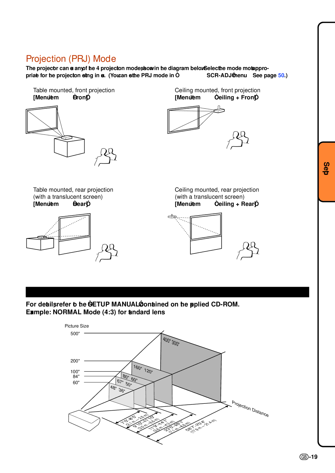 Sharp XG-C435X-L, XG-C465X-L operation manual Projection PRJ Mode, Menu item ÒFrontÓ, Menu item ÒRearÓ 