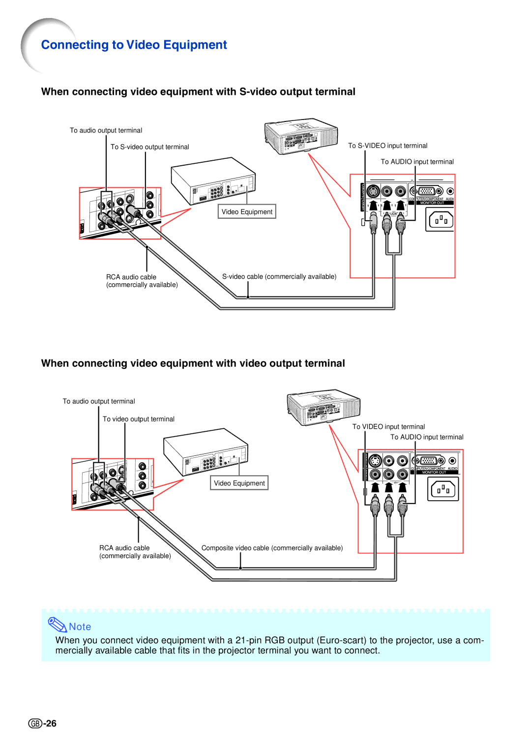 Sharp XG-C465X-L, XG-C435X-L Connecting to Video Equipment, When connecting video equipment with video output terminal 