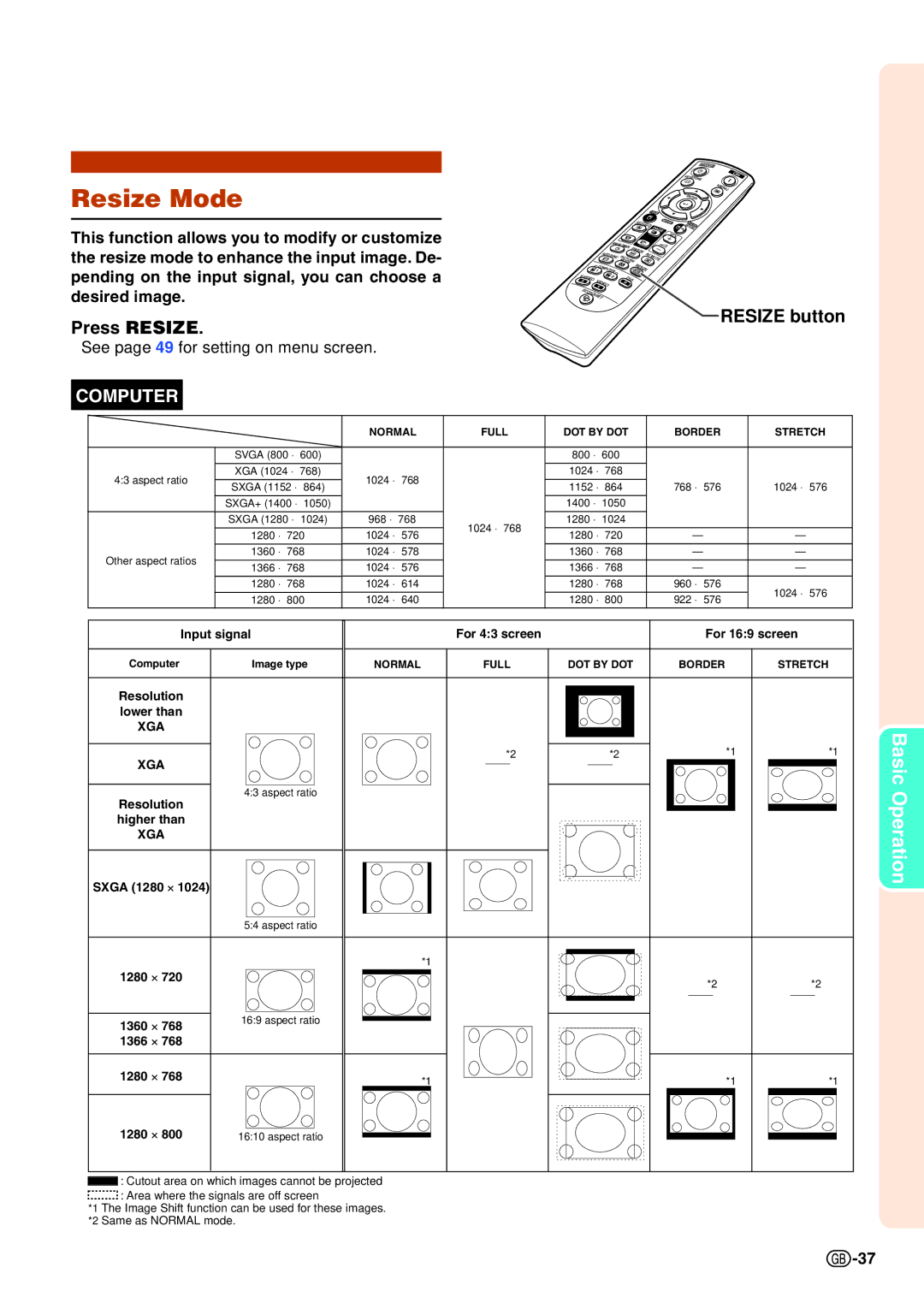 Sharp XG-C435X-L, XG-C465X-L operation manual Resize Mode, Press Resize Resize button 