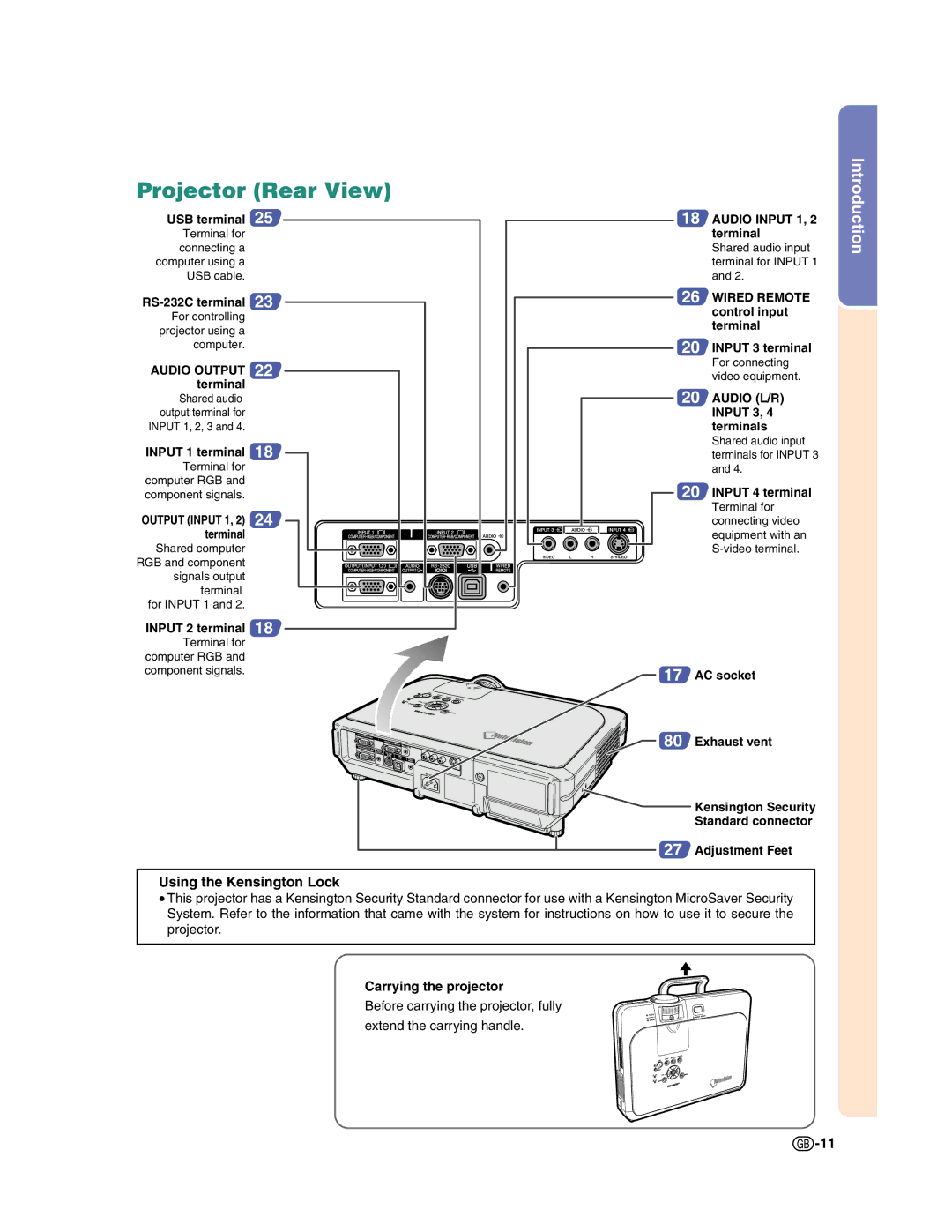 Sharp XG-C50X operation manual Projector Rear View, Using the Kensington Lock 