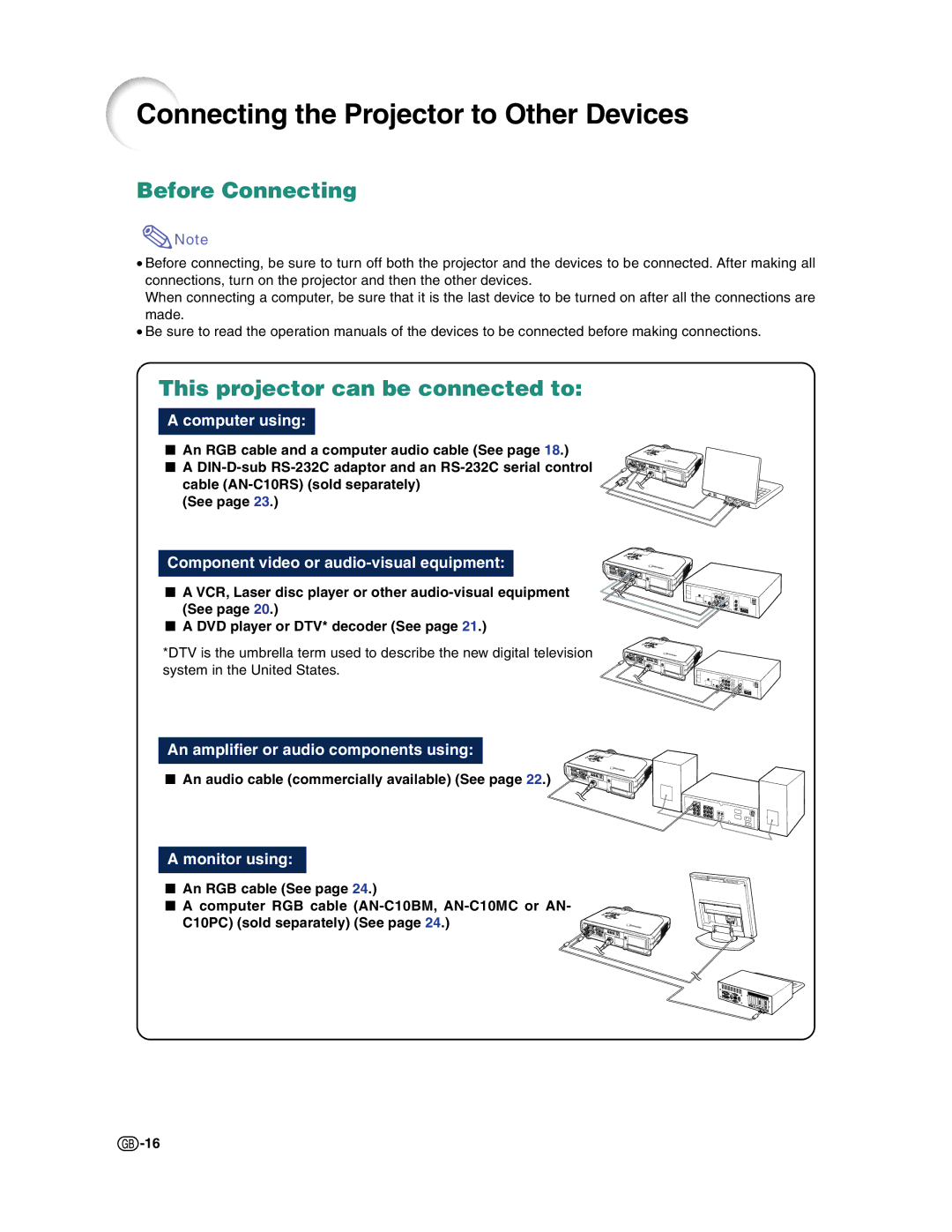 Sharp XG-C50X Connecting the Projector to Other Devices, Before Connecting, This projector can be connected to 