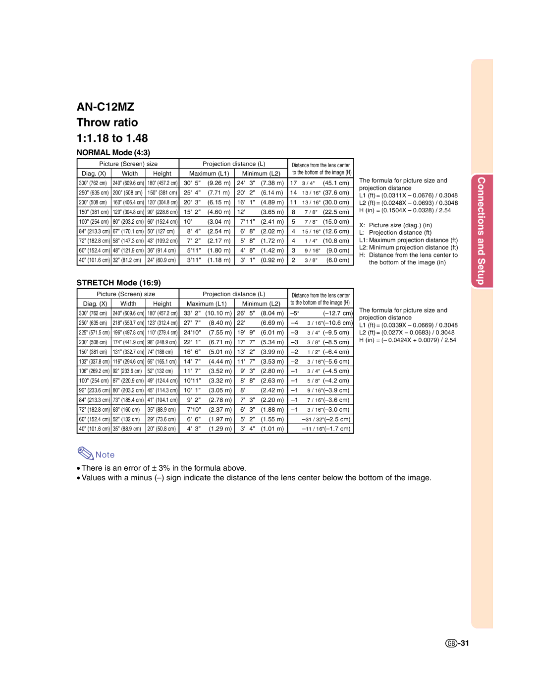 Sharp XG-C50X operation manual AN-C12MZ Throw ratio 11.18 to 