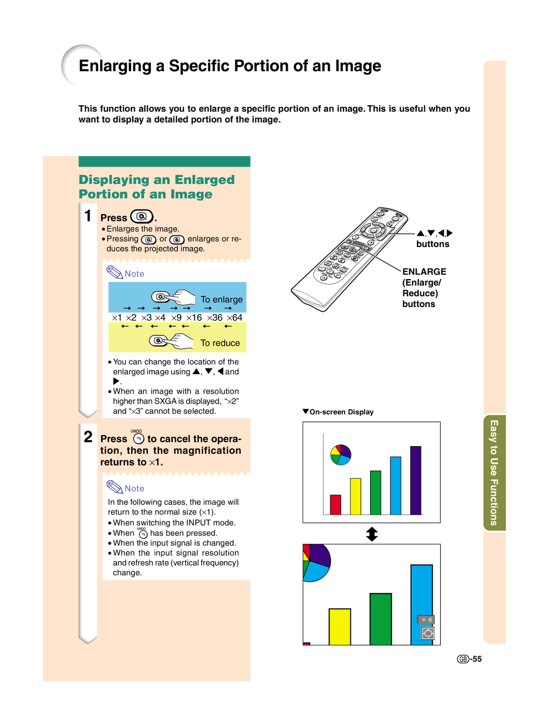 Sharp XG-C50X operation manual Enlarging a Specific Portion of an Image, Displaying an Enlarged Portion of an Image 