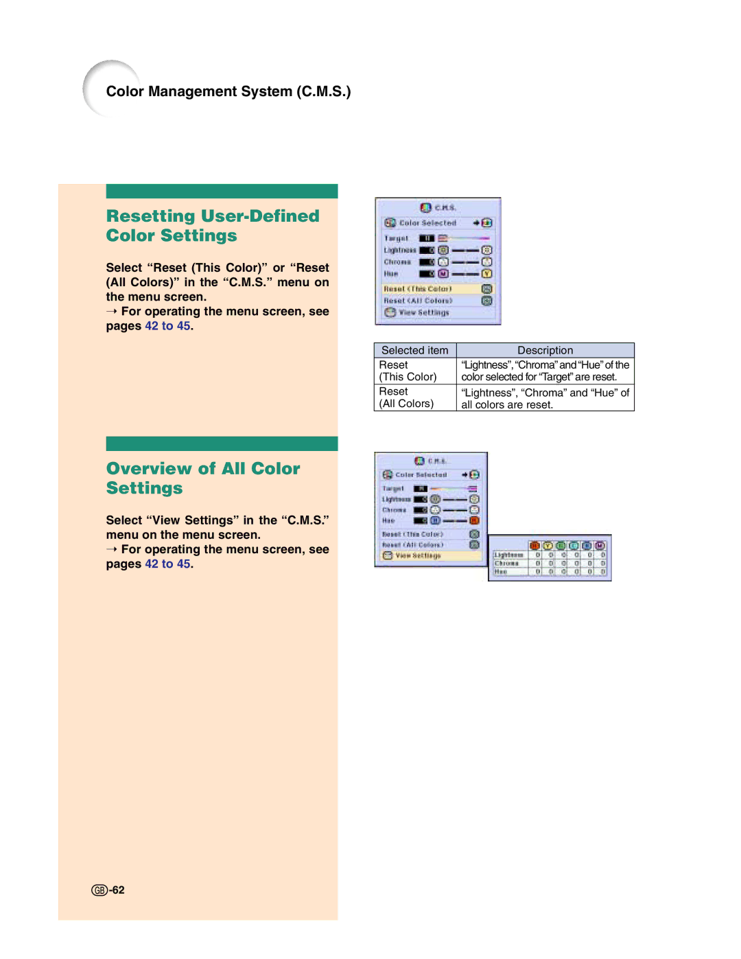 Sharp XG-C50X operation manual Resetting User-Defined Color Settings, Overview of All Color Settings 