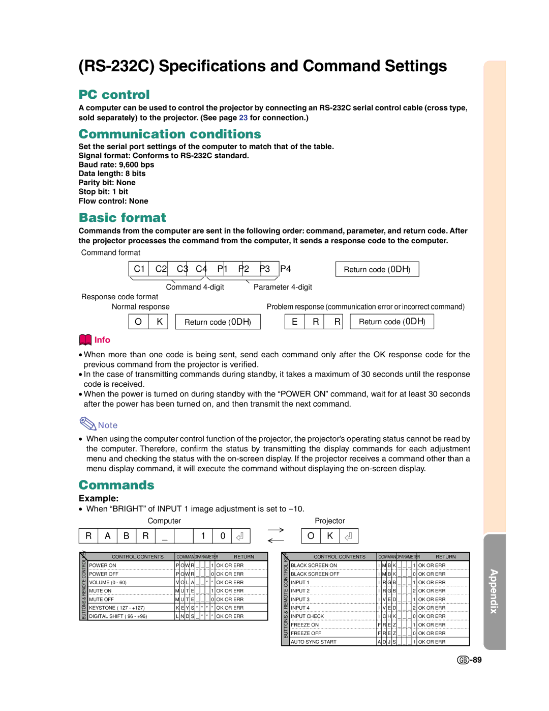 Sharp XG-C50X RS-232C Specifications and Command Settings, PC control, Communication conditions, Basic format, Commands 