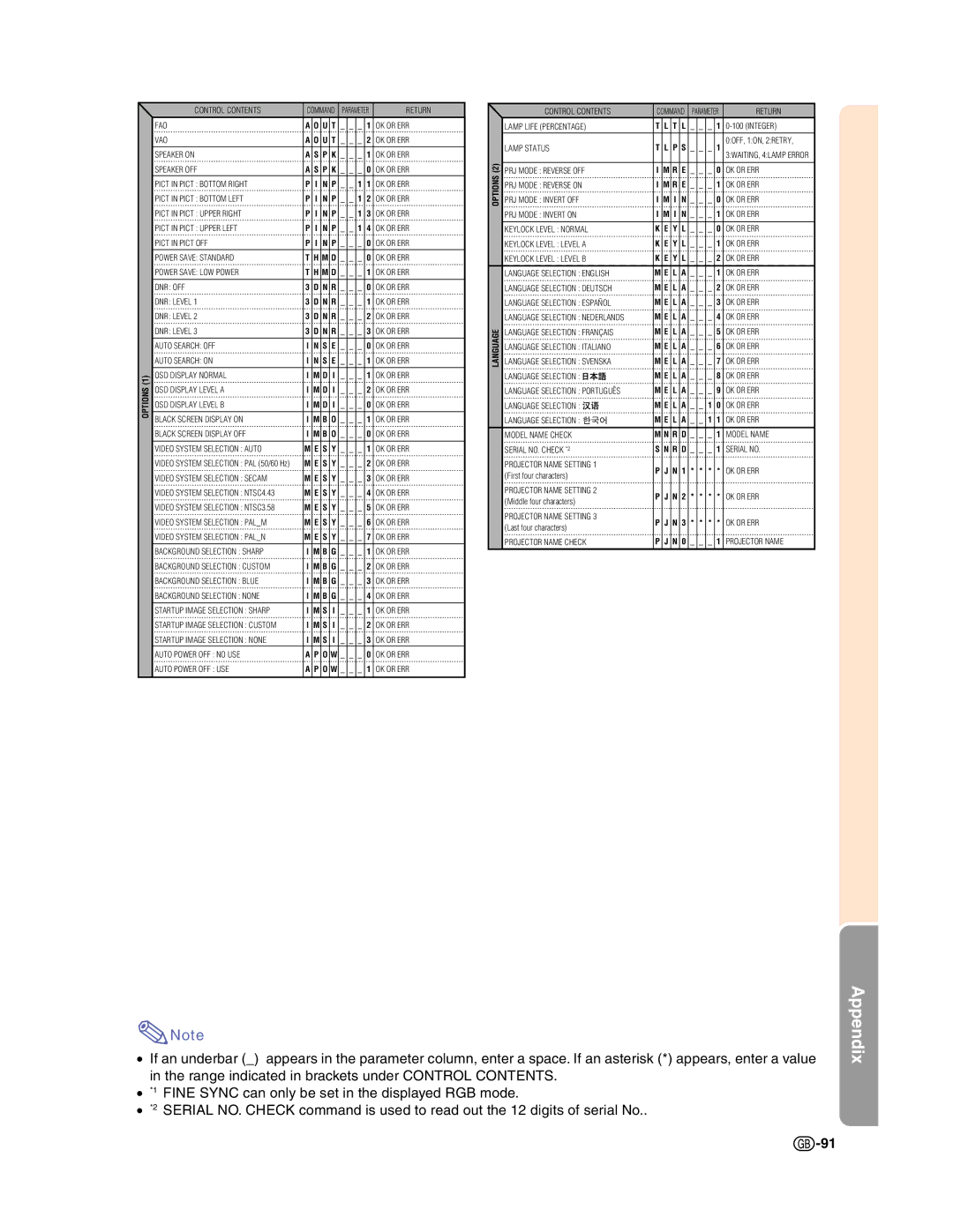 Sharp XG-C50X operation manual Options Control Contents 