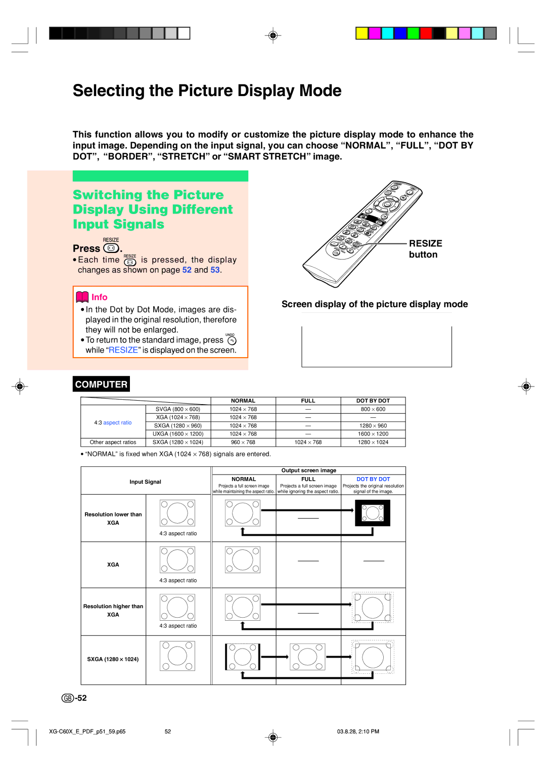 Sharp XG-C60X Selecting the Picture Display Mode, Switching the Picture Display Using Different Input Signals 