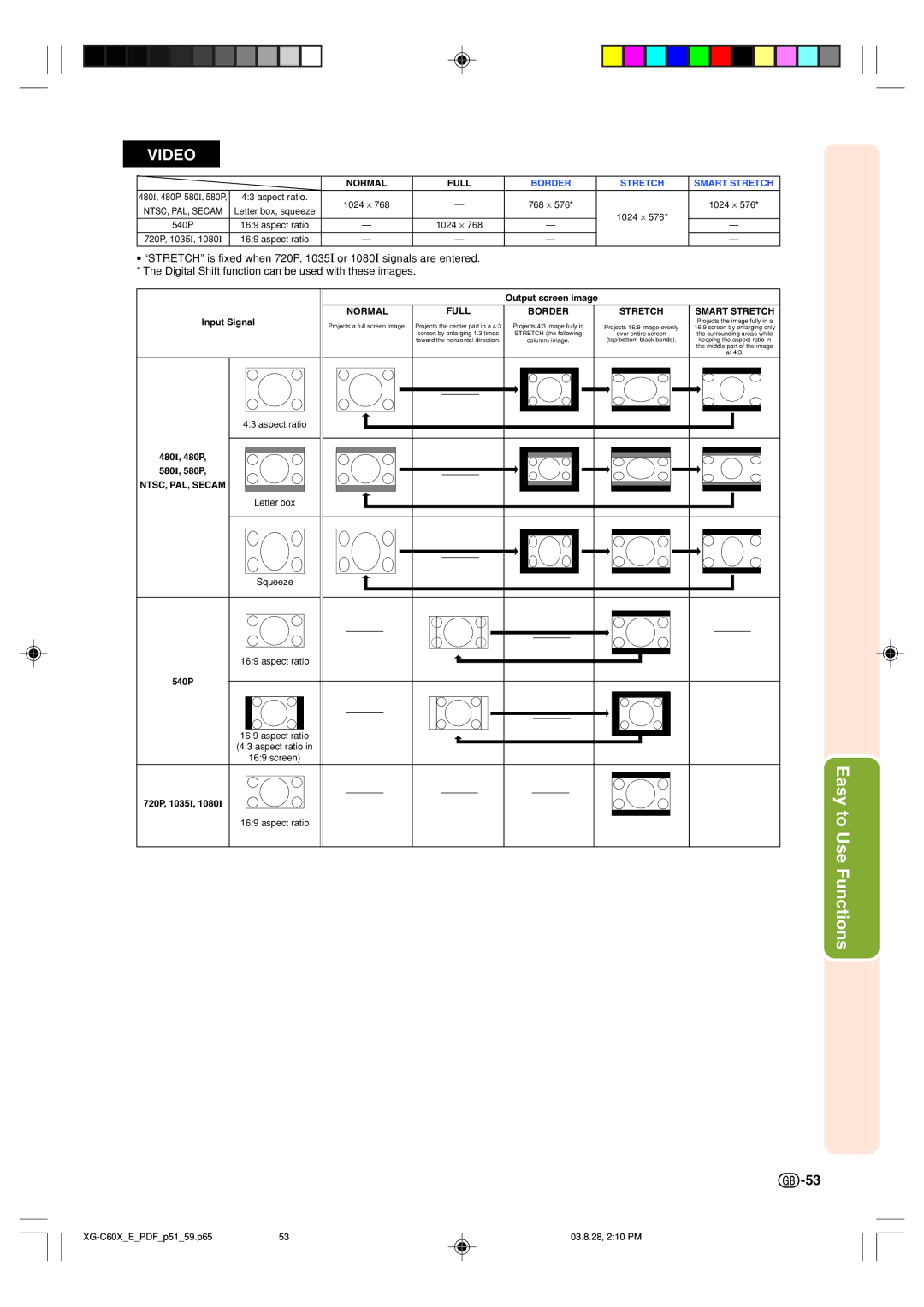 Sharp XG-C60X operation manual Video 