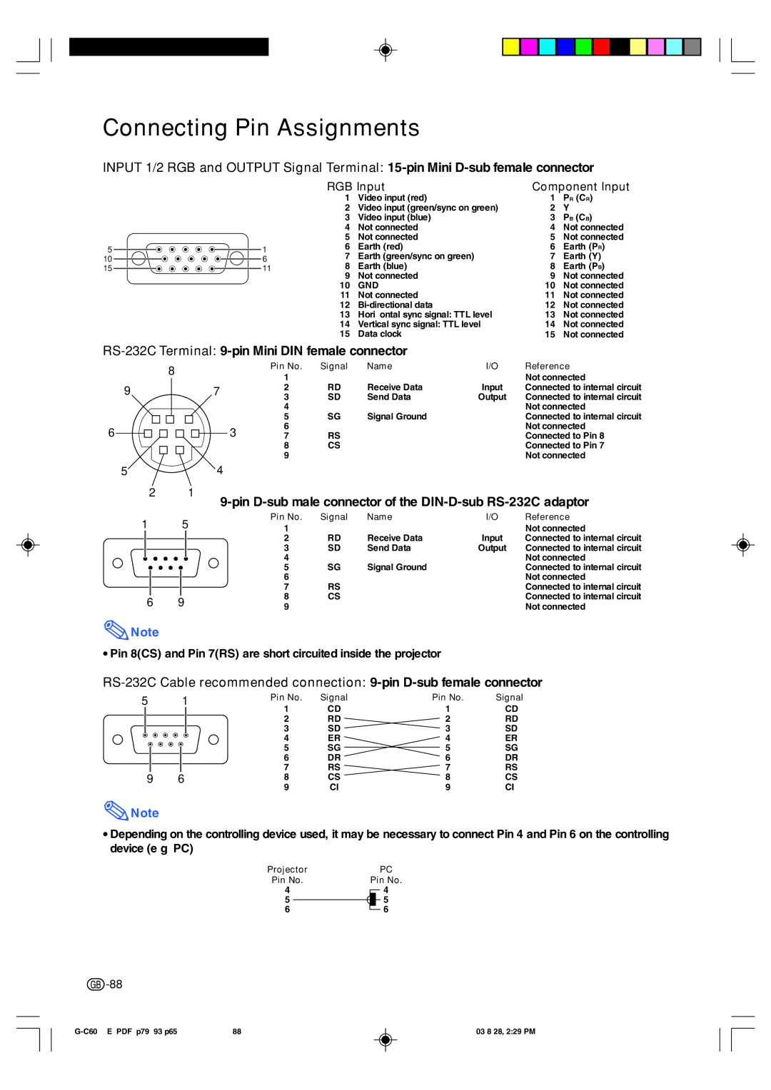 Sharp XG-C60X operation manual Connecting Pin Assignments, RGB Input Component Input 