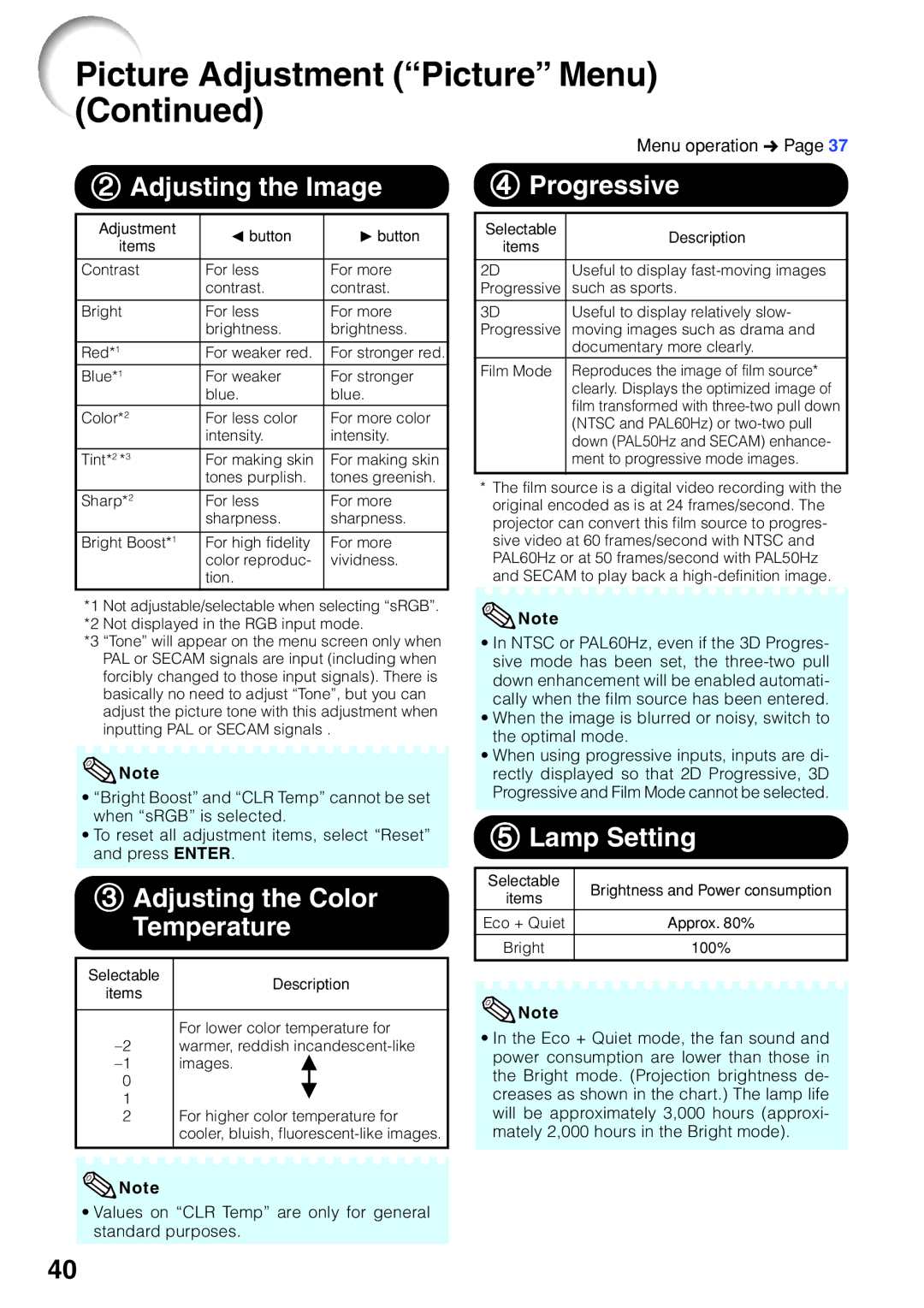 Sharp XG-F260X, XG-F210X operation manual Adjusting the Image, Menu operation n 