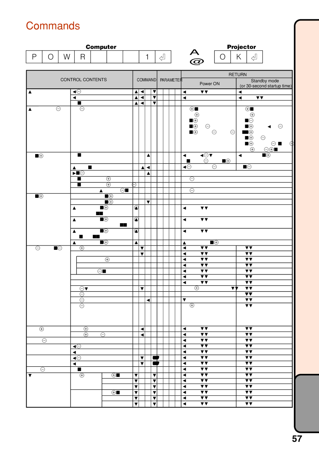 Sharp XG-F210X, XG-F260X operation manual Commands 