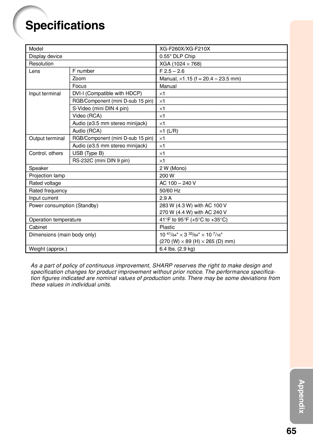 Sharp XG-F210X, XG-F260X operation manual Specifications, Appendix 