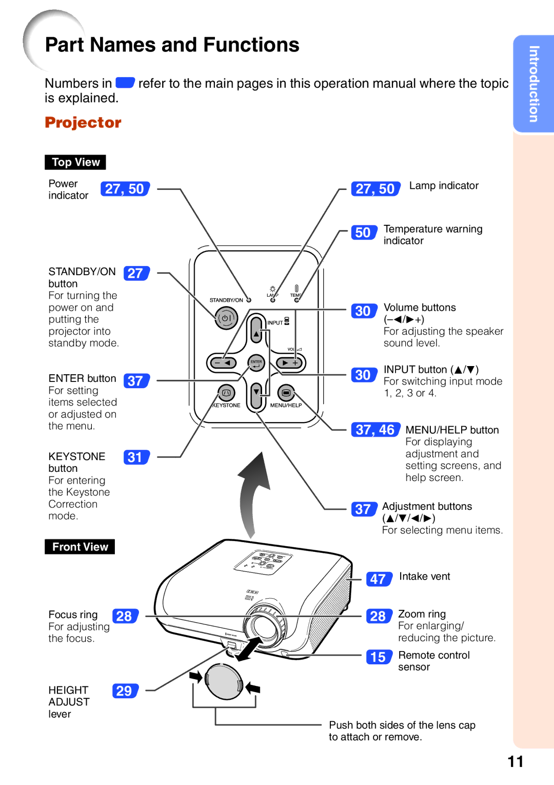 Sharp XG-MB65X-L, XG-MB55X-L operation manual Part Names and Functions, Projector, Height 29 Adjust 