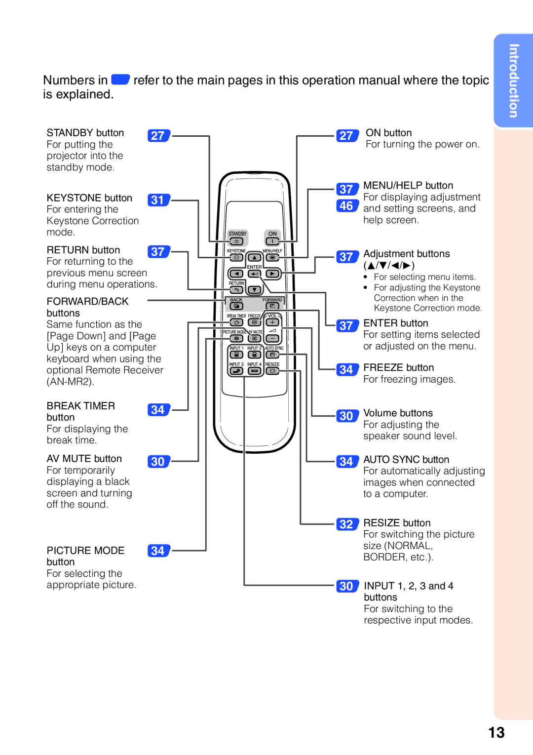 Sharp XG-MB65X-L, XG-MB55X-L, XR-10X-L, XR-10S-L operation manual Break Timer, Picture Mode 