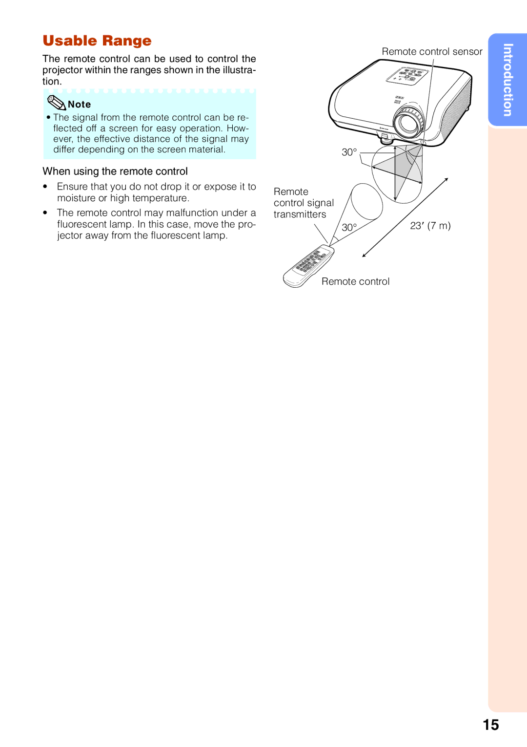 Sharp XG-MB65X-L, XG-MB55X-L, XR-10X-L, XR-10S-L operation manual Usable Range 