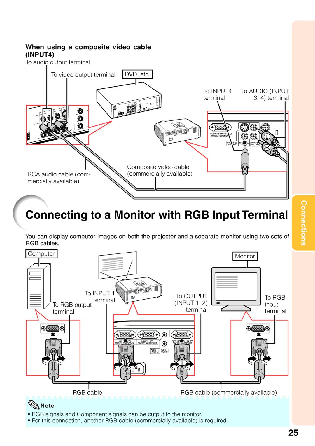 Sharp XG-MB65X-L, XG-MB55X-L, XR-10X-L, XR-10S-L operation manual Connecting to a Monitor with RGB Input Terminal 