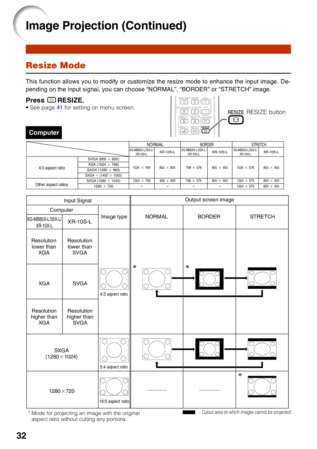 Sharp XG-MB65X-L, XG-MB55X-L, XR-10X-L, XR-10S-L operation manual Resize Mode, Press Hresize 