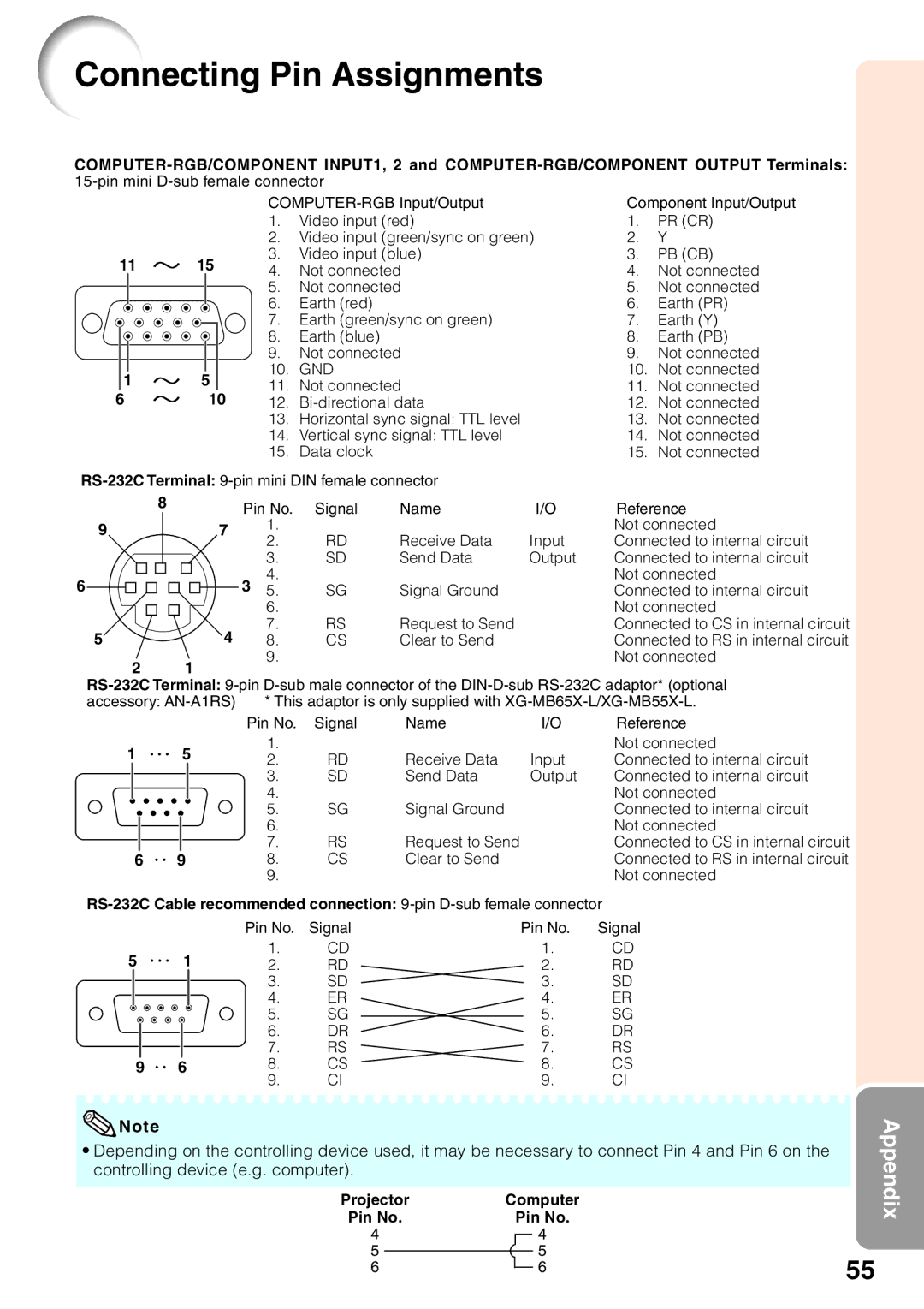 Sharp XG-MB65X-L, XG-MB55X-L, XR-10X-L, XR-10S-L operation manual Connecting Pin Assignments, Gnd 