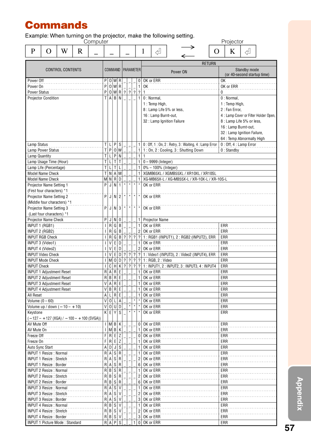 Sharp XG-MB65X-L, XG-MB55X-L, XR-10X-L, XR-10S-L operation manual Commands 