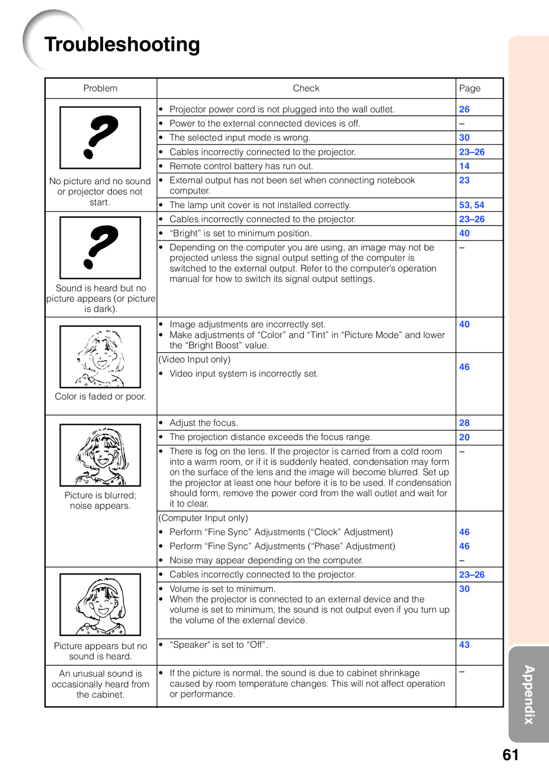 Sharp XG-MB65X-L, XG-MB55X-L, XR-10X-L, XR-10S-L operation manual Troubleshooting, 23-26 