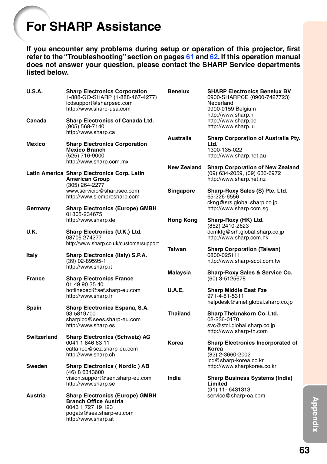 Sharp XG-MB65X-L, XG-MB55X-L, XR-10X-L, XR-10S-L operation manual For Sharp Assistance 