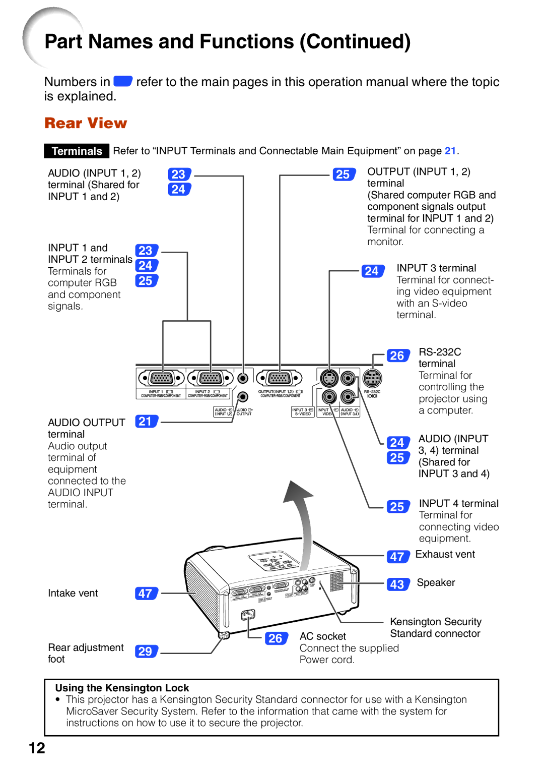 Sharp XG-MB65X operation manual Rear View, Audio Input 1 