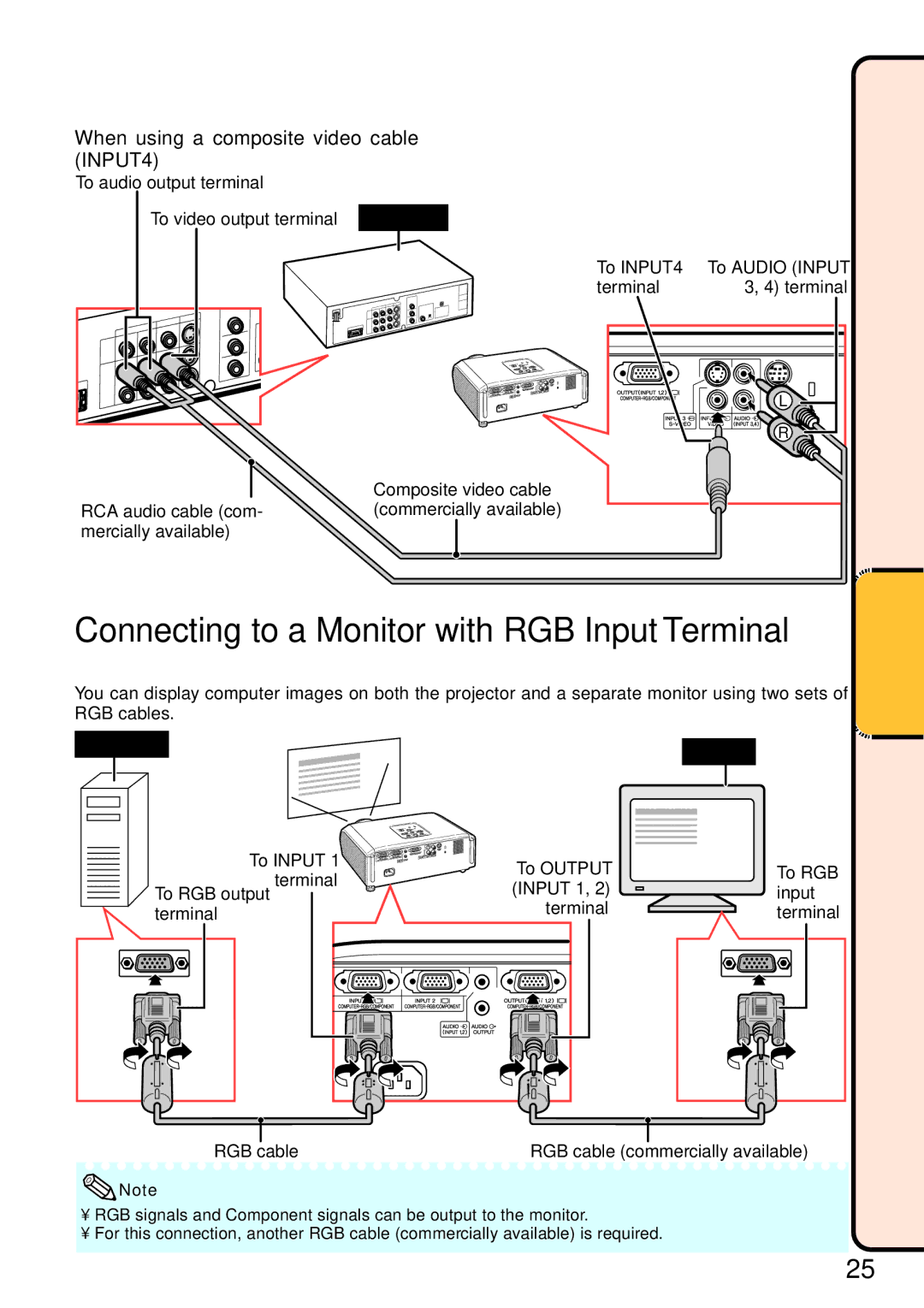 Sharp XG-MB65X operation manual Connecting to a Monitor with RGB Input Terminal, When using a composite video cable INPUT4 