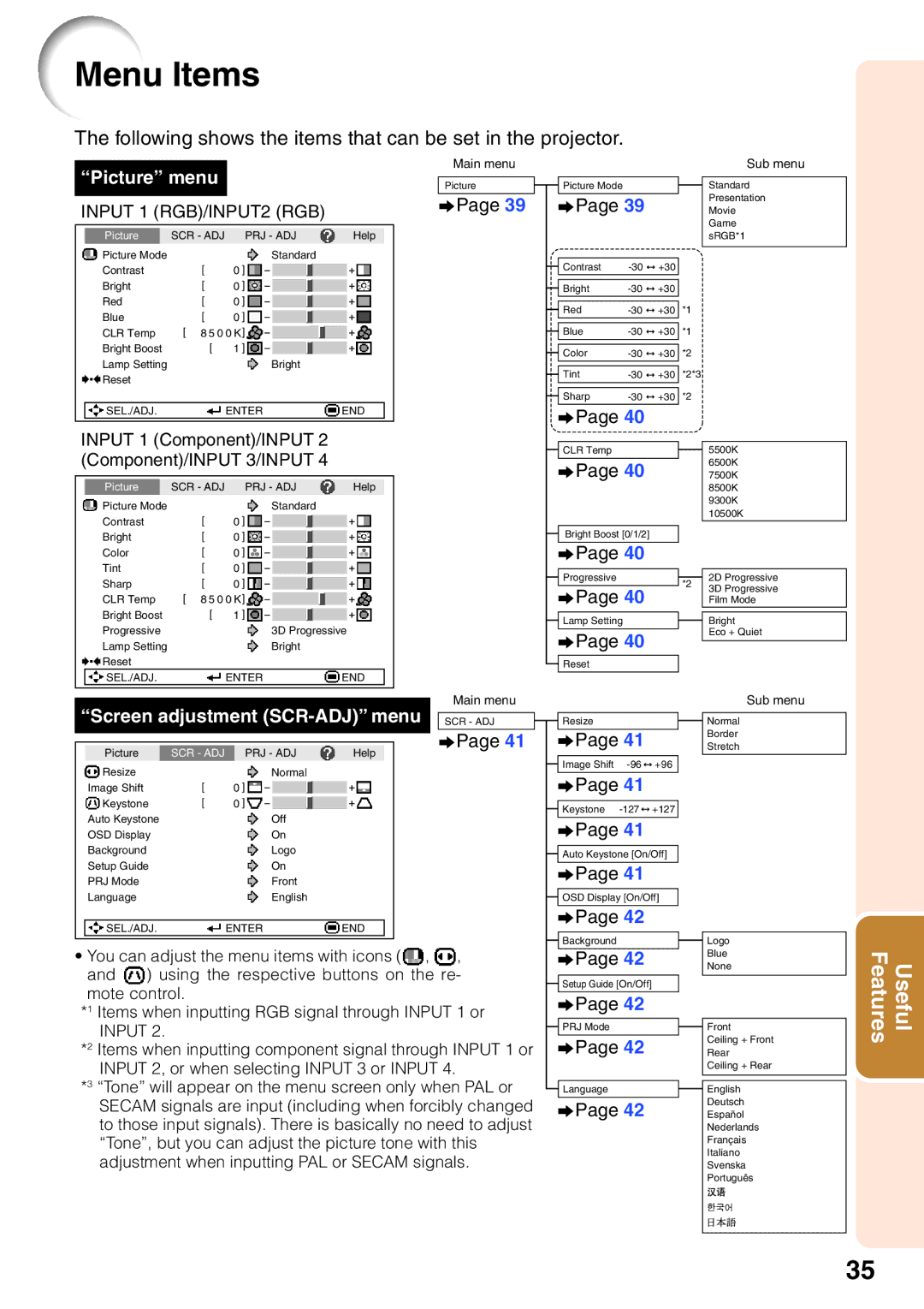 Sharp XG-MB65X operation manual Menu Items, Input 1 RGB/INPUT2 RGB, Input 1 Component/INPUT Component/INPUT 3/INPUT 