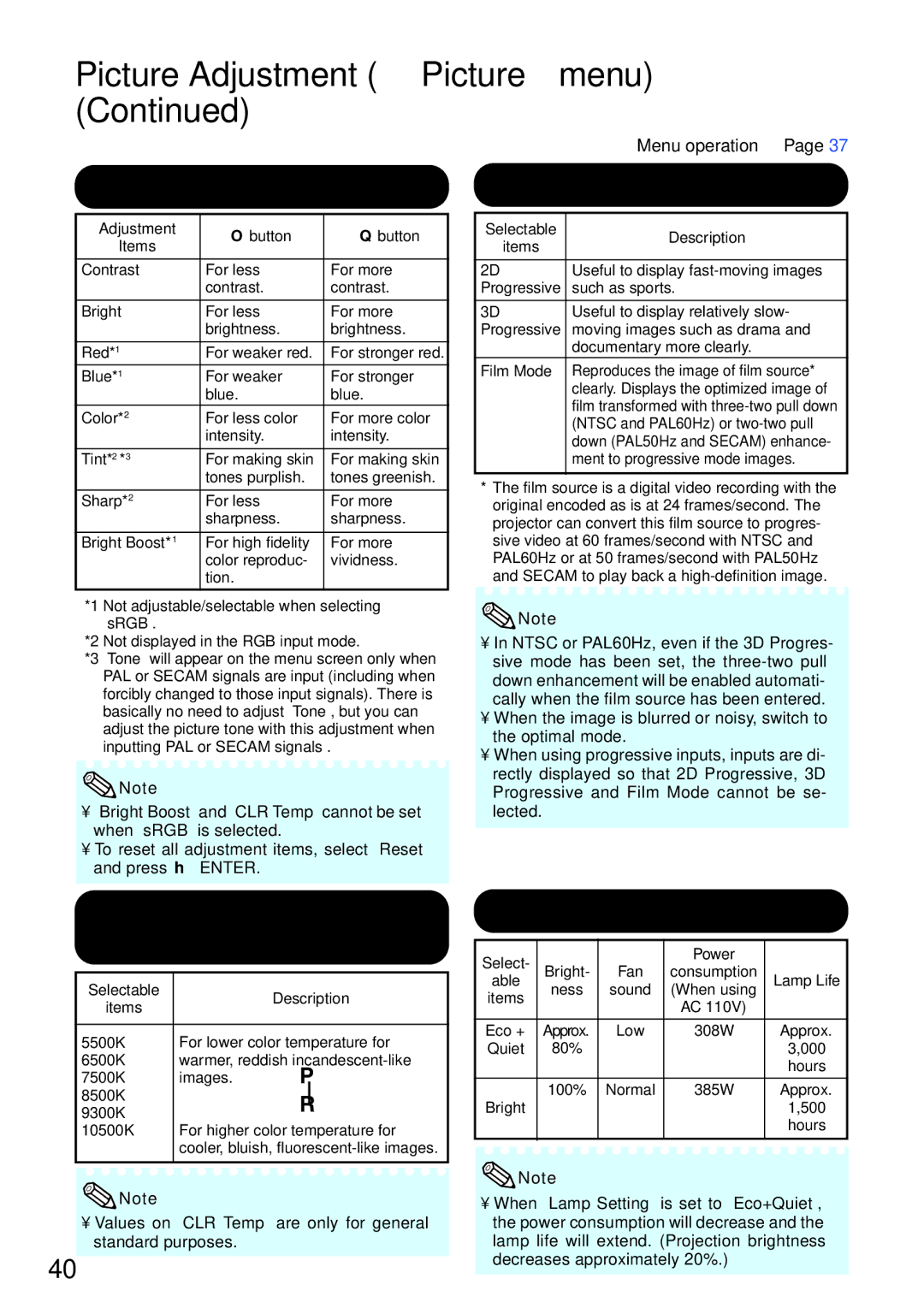 Sharp XG-MB65X operation manual 2Adjusting the Image, Menu operation n 