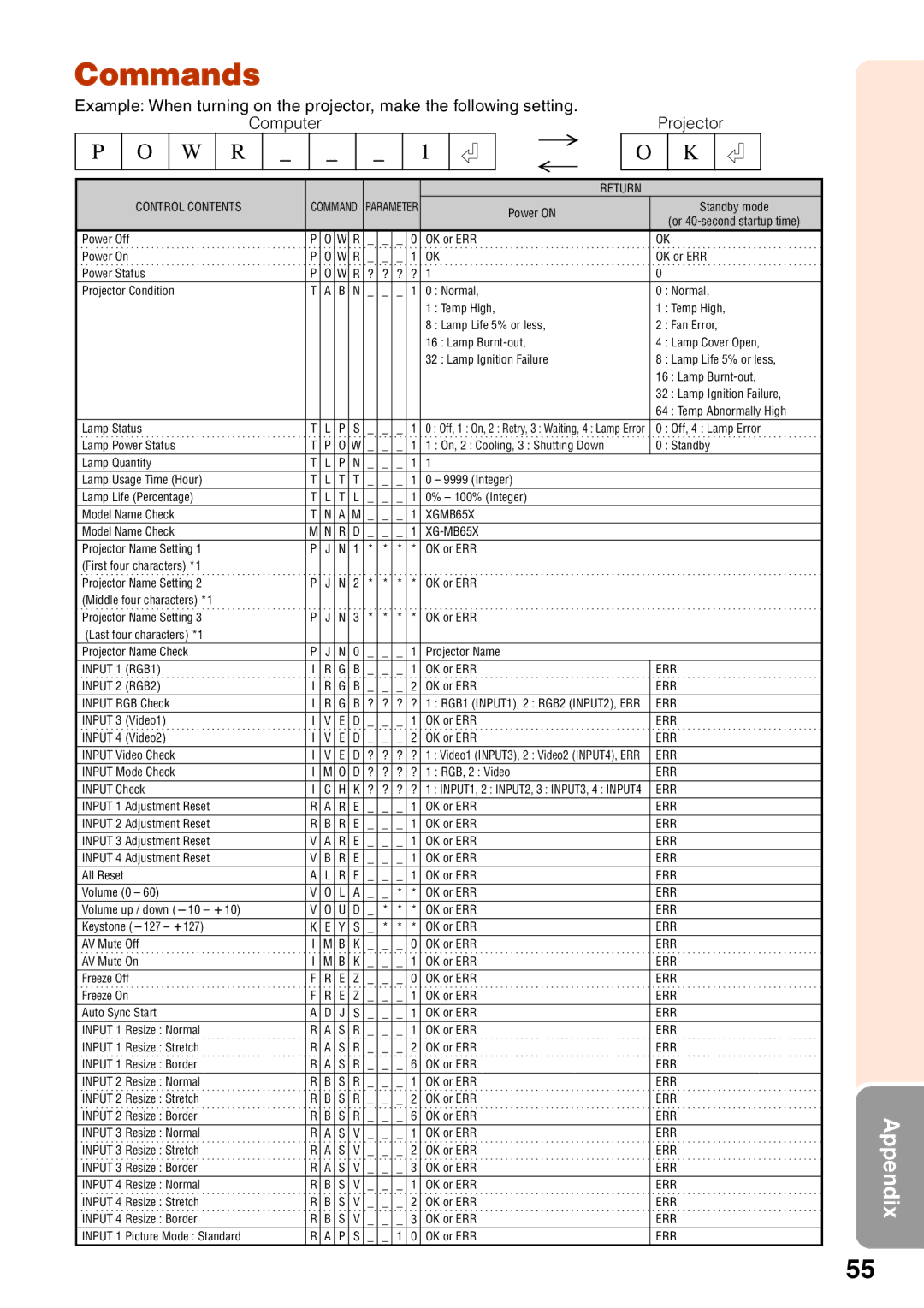 Sharp XG-MB65X operation manual Commands 