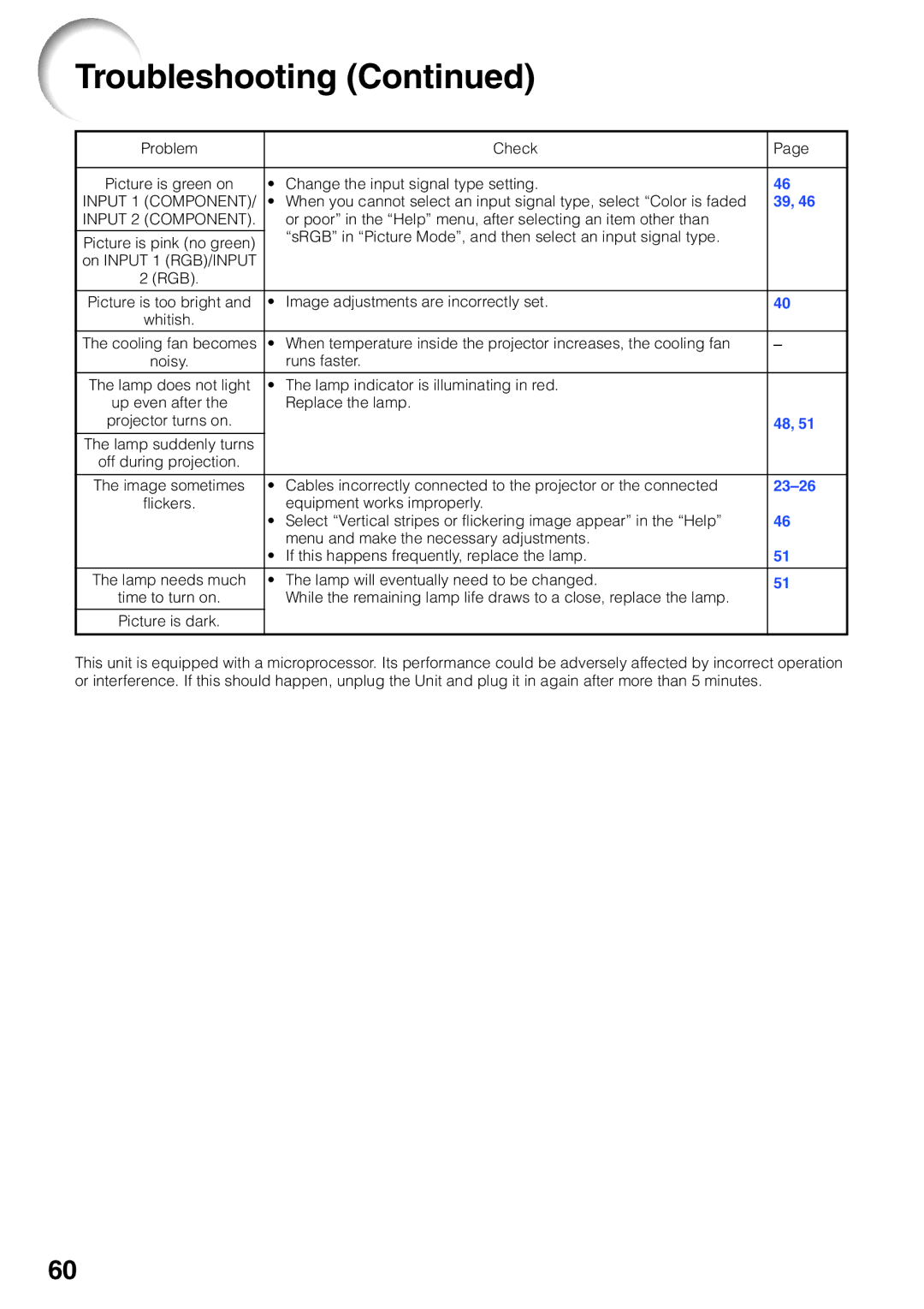 Sharp XG-MB65X operation manual Input 1 Component 