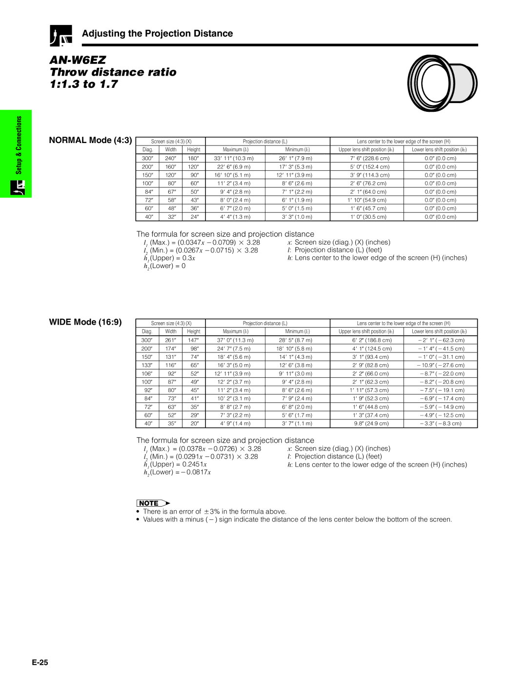 Sharp XG-P20XU operation manual AN-W6EZ 