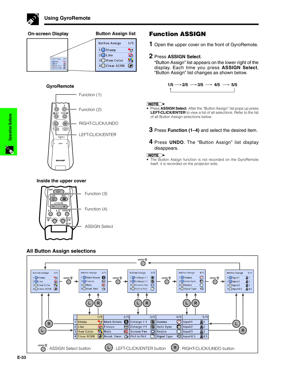 Sharp XG-P20XU operation manual Function Assign, Using GyroRemote, All Button Assign selections 