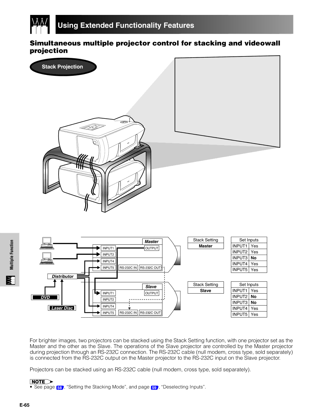 Sharp XG-P20XU operation manual Stack Projection 