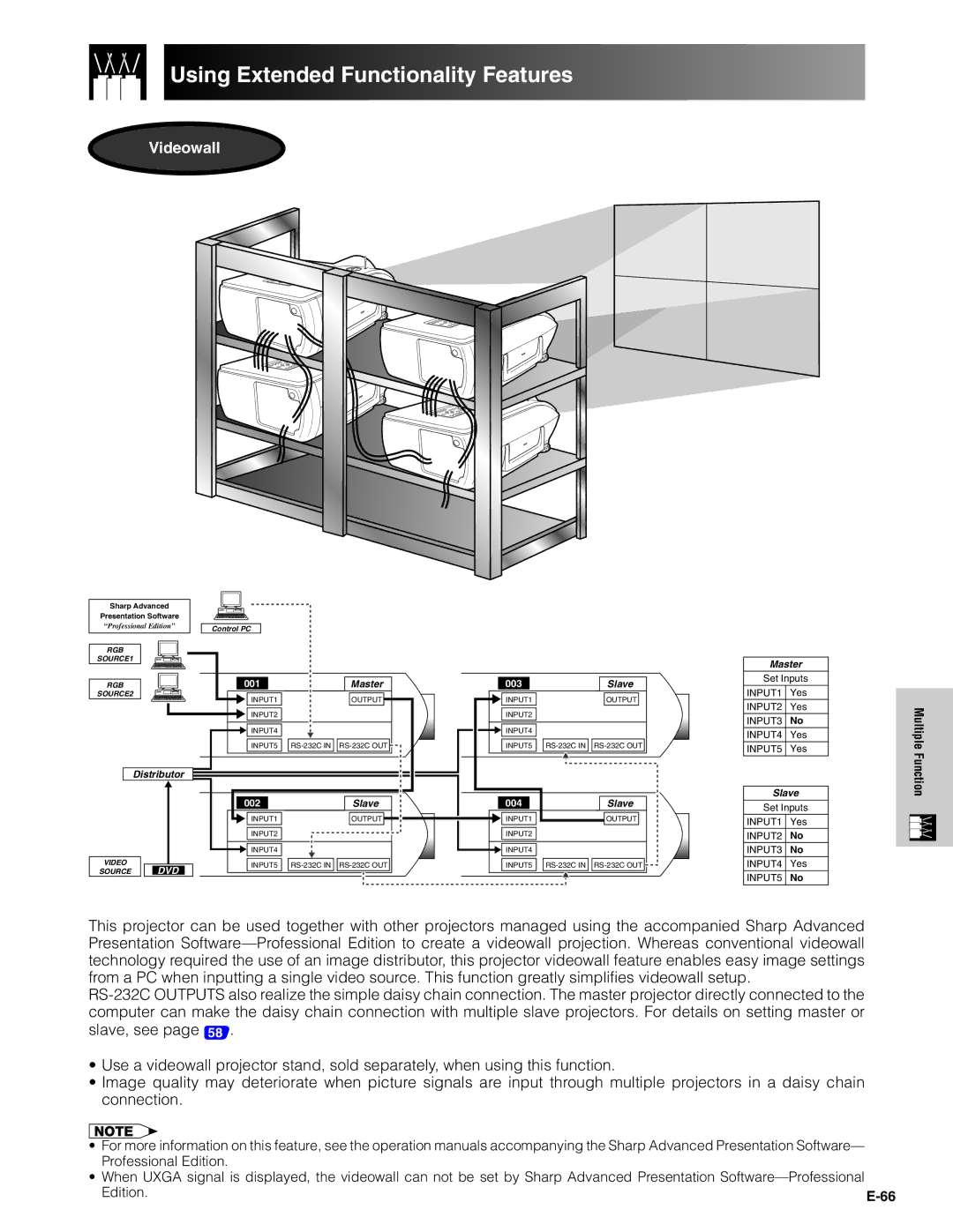 Sharp XG-P20XU operation manual Videowall 